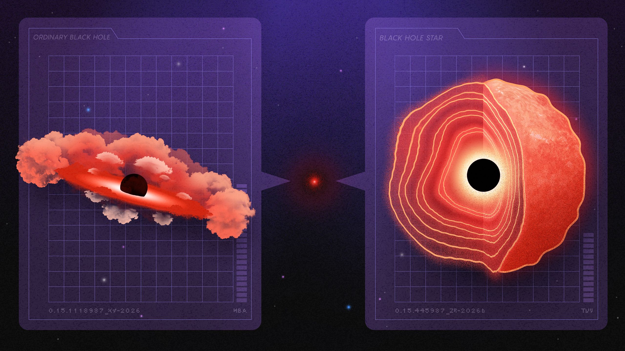 Inside the Supermassive Debate Over the James Webb Telescope’s ‘Little Red Dots’ — Wired, Seoul Technology news