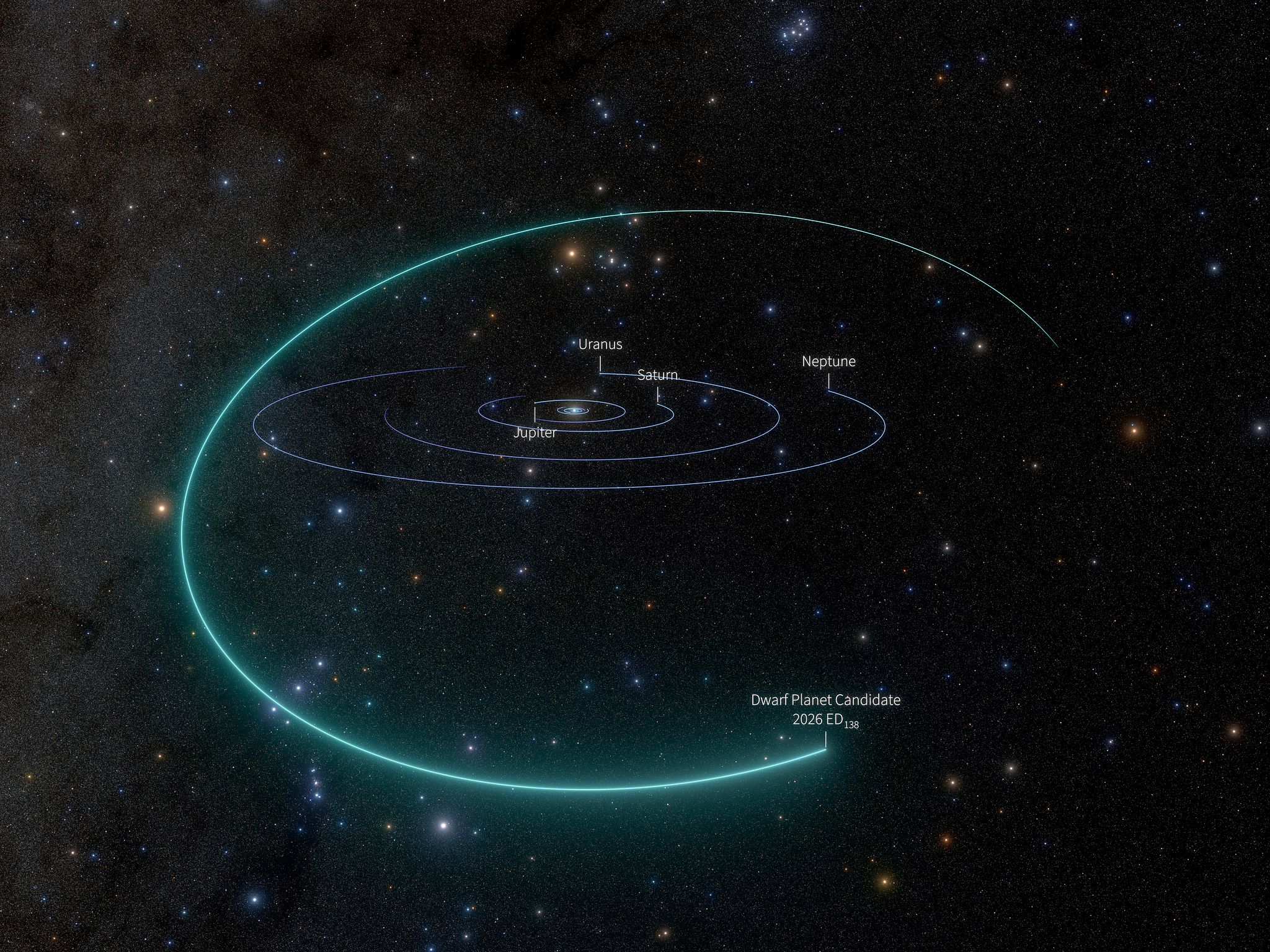 Astronomers Discover a Possible New Dwarf Planet in Our Solar System — Seoul Technology news